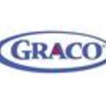 gracojoy